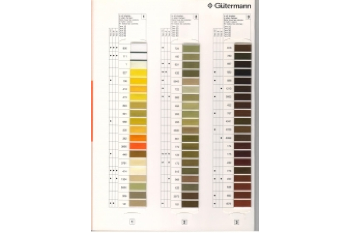 Карта цветов gutermann