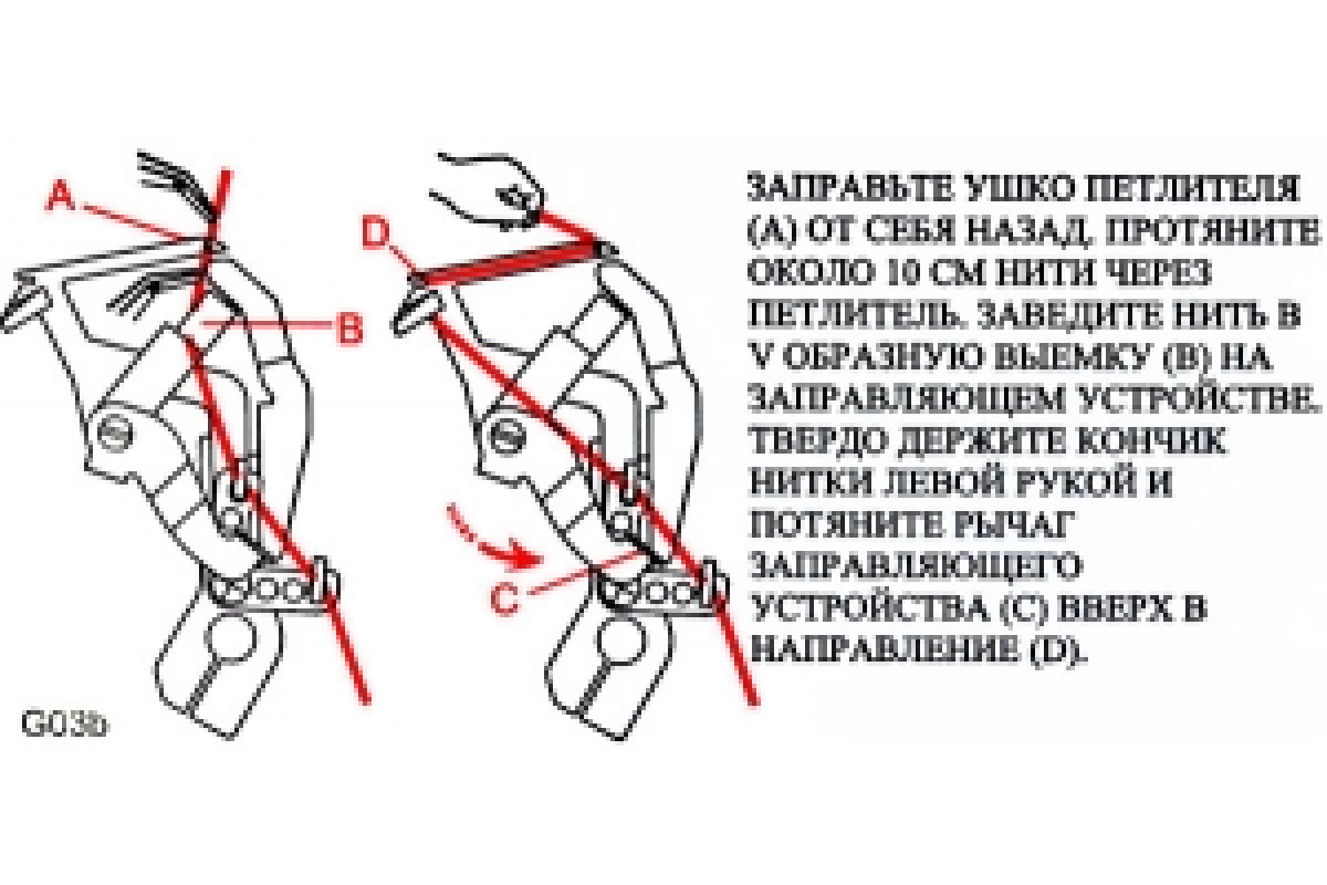 Схема как заправить китайский оверлок схема